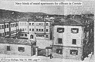 Navy rental housing