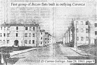 Bazan rental housing